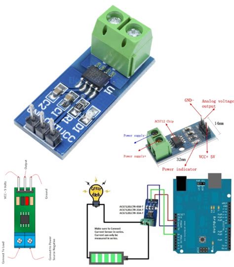 ACS712 Current Sensor And Arduino .